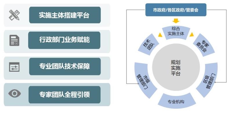 柳林县借力文明城市创建提升城市管理水平(图1)