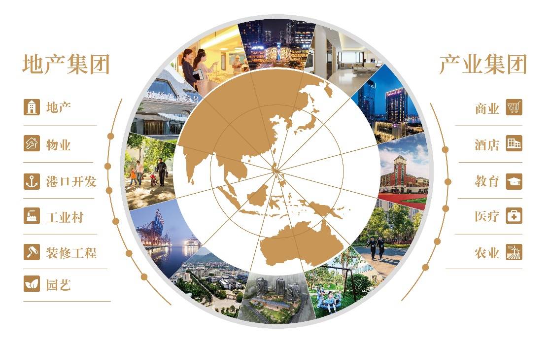 存量时代住房新政促进市场内生性修复(图1)