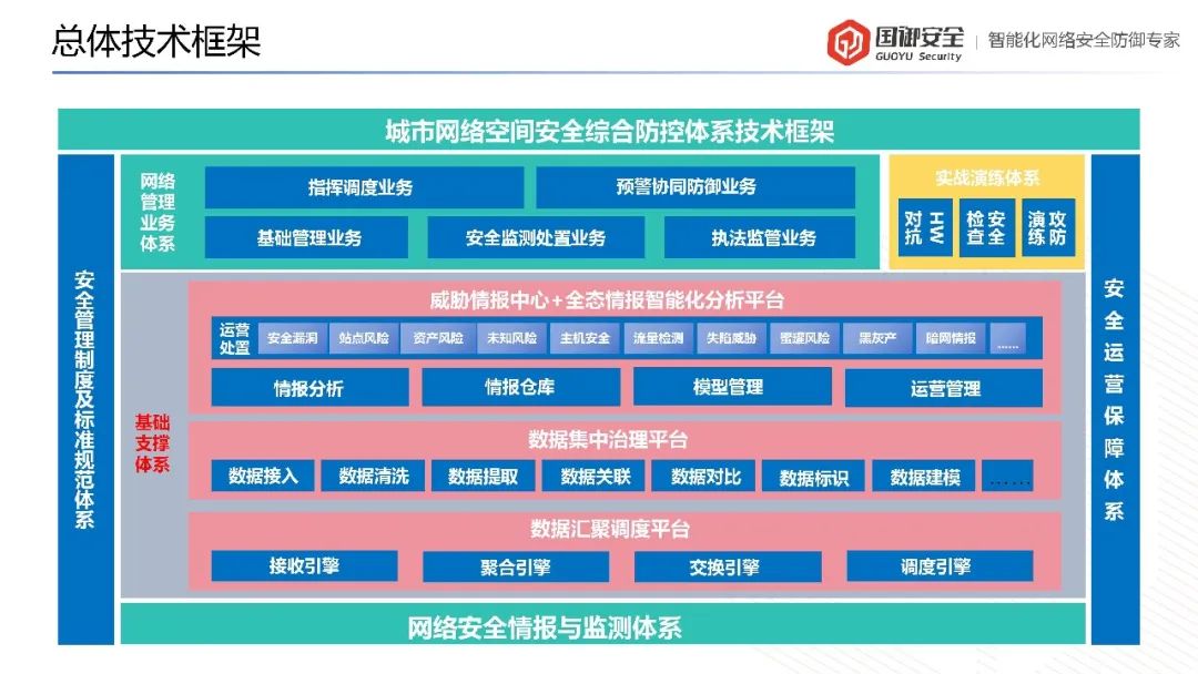 强化城市综合管理提升城市综合实力(图1)